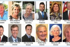 Board-of-Directors-2021